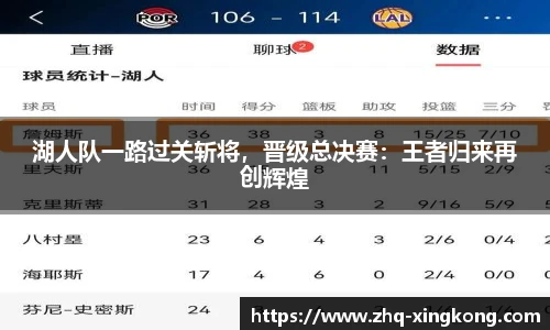 湖人队一路过关斩将，晋级总决赛：王者归来再创辉煌